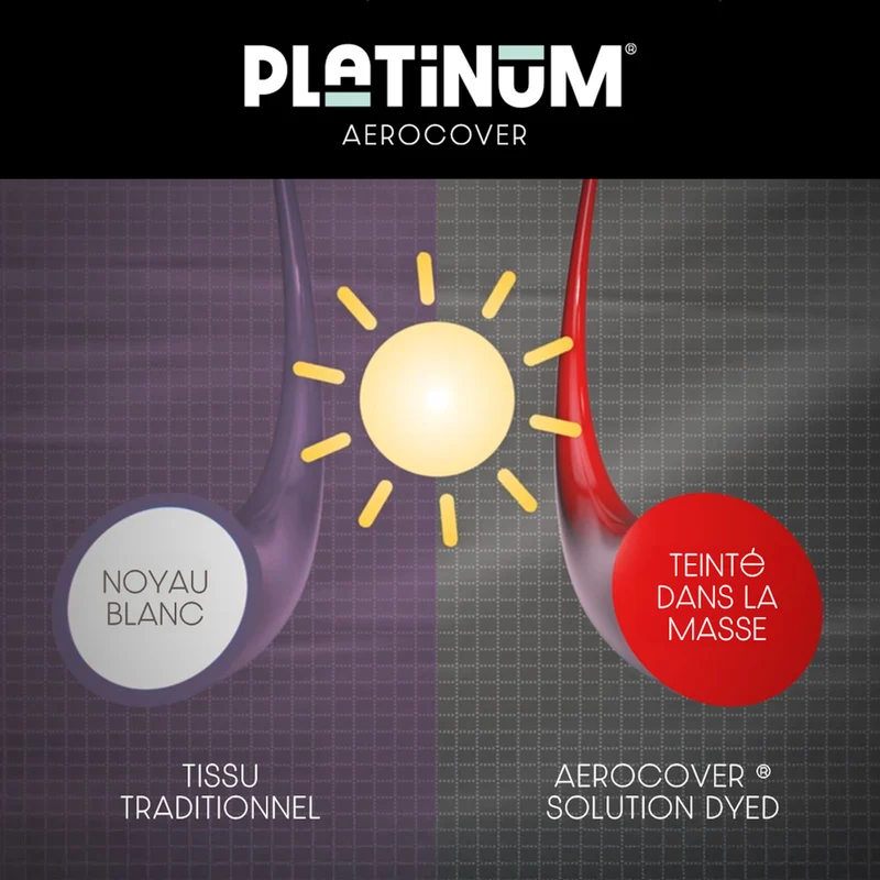 Platinum AeroCover Tuinsethoes ø250xH85