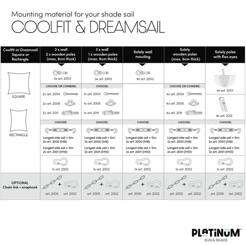 Platinum Sun & Shade Coolfit schaduwdoek driehoek 90°, 570x400x400cm, Antraciet