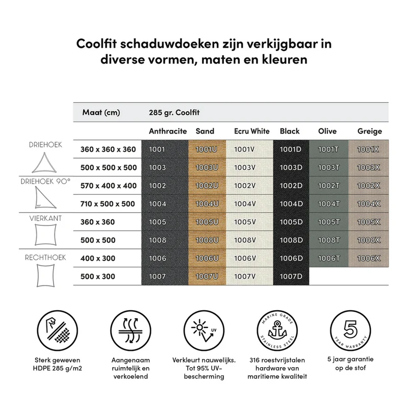 Platinum Sun & Shade Coolfit schaduwdoek driehoek 90°, 570x400x400cm, Antraciet