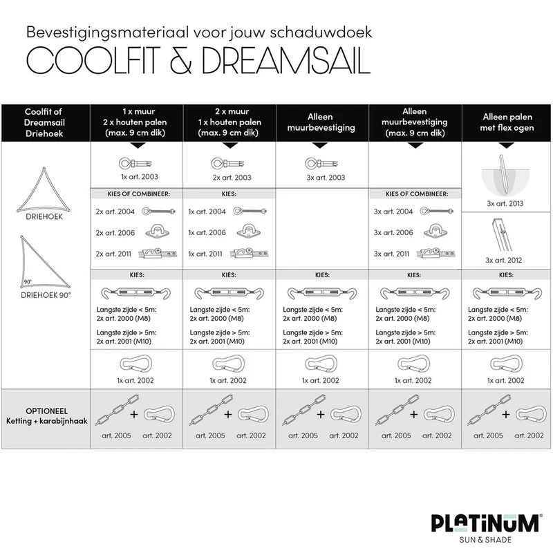 Platinum Sun & Shade Dreamsail schaduwdoek driehoek, 500x500x500cm, Antraciet