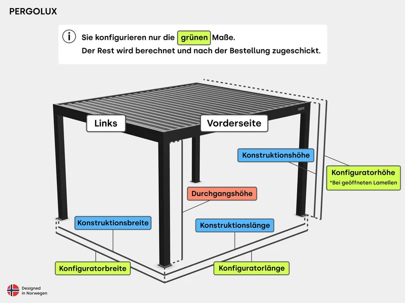 PERGOLUX Maßanfertigung+