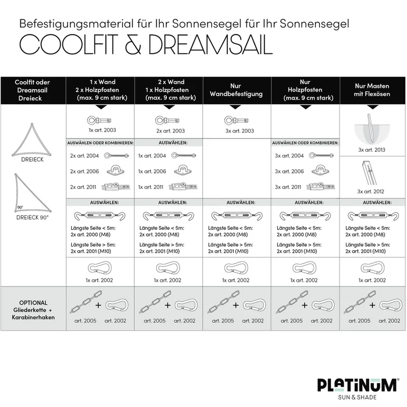 Platinum Sun & Shade Coolfit schaduwdoek driehoek, 500x500x500cm, Olijf