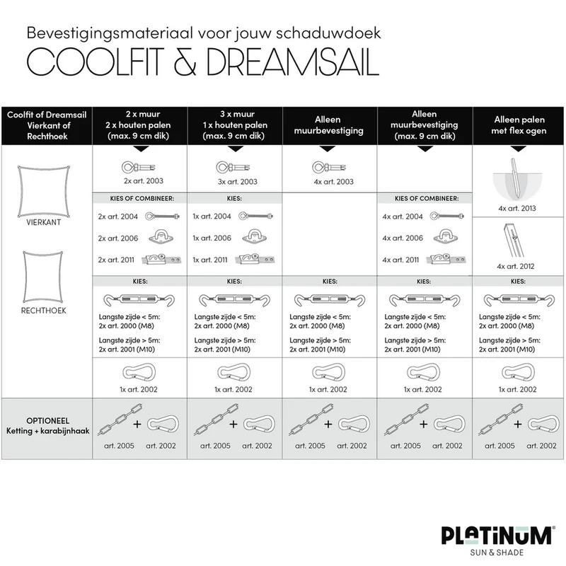 Platinum Sun & Shade Dreamsail schaduwdoek driehoek, 400x400x400cm, Antraciet