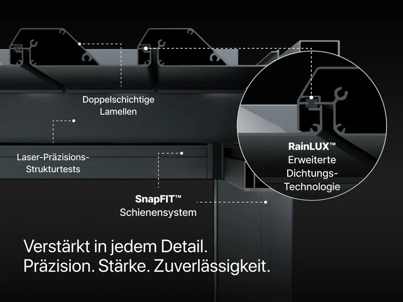 PERGOLUX Sundream S3