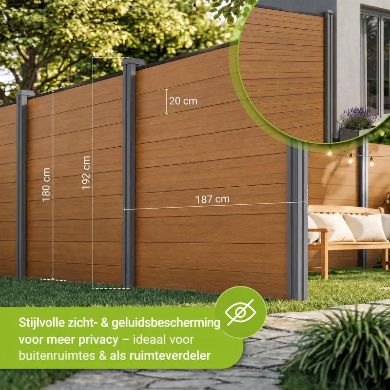 WPC Zaun aus Elementen & Pfosten