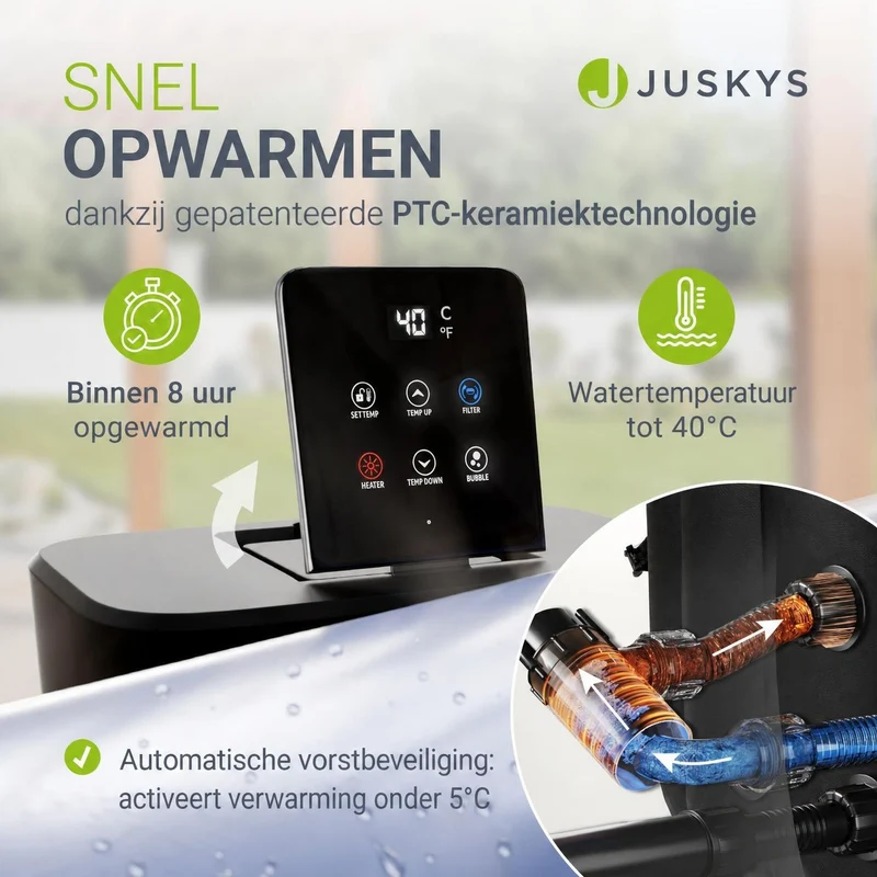Whirlpool aufblasbar für 4-6 Personen
