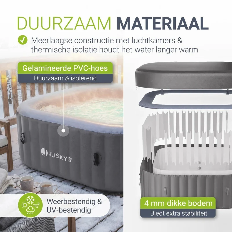 Whirlpool aufblasbar für 4-6 Personen