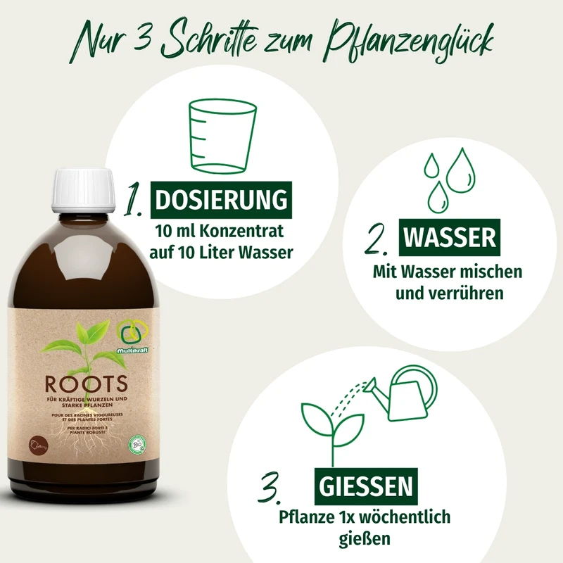 Multikraft Roots