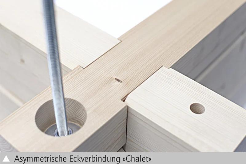Skan Holz Ferienhaus Modell Bern 4