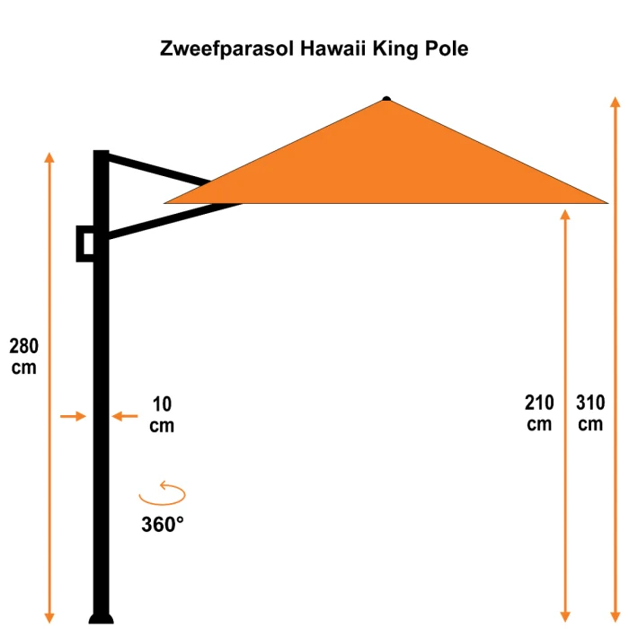 Garden Impressions Hawaii King pole zweefparasol 400x400 cm carbon black sand