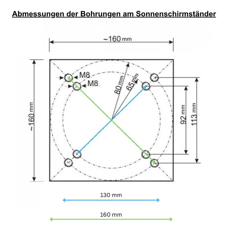 Universal Sonnenschirmständer rollbar für Ampel-, Mittelstock- & Marktschirme