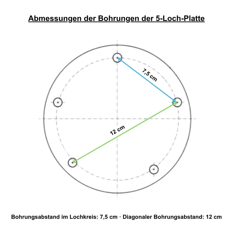 Universal Sonnenschirmständer rollbar für Ampel-, Mittelstock- & Marktschirme