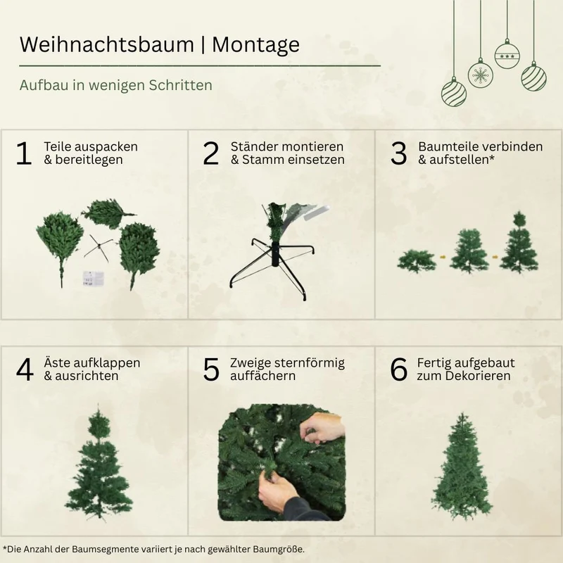 "Nordmann Classic" 120 cm Weihnachtsbaum PE 1418