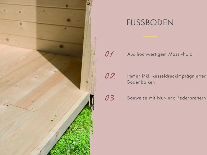 Karibu Saunahaus Caapi 4, inkl. 9 kW Bioofen ext. Steuerung, mit Klarglastür und Fußboden