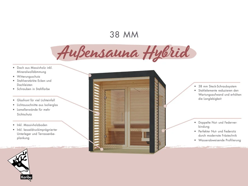 Karibu Hybrid Saunahaus Ares 3, naturbelassen/anthrazit -inkl. 11 kW Ofen ext. Steuerung-