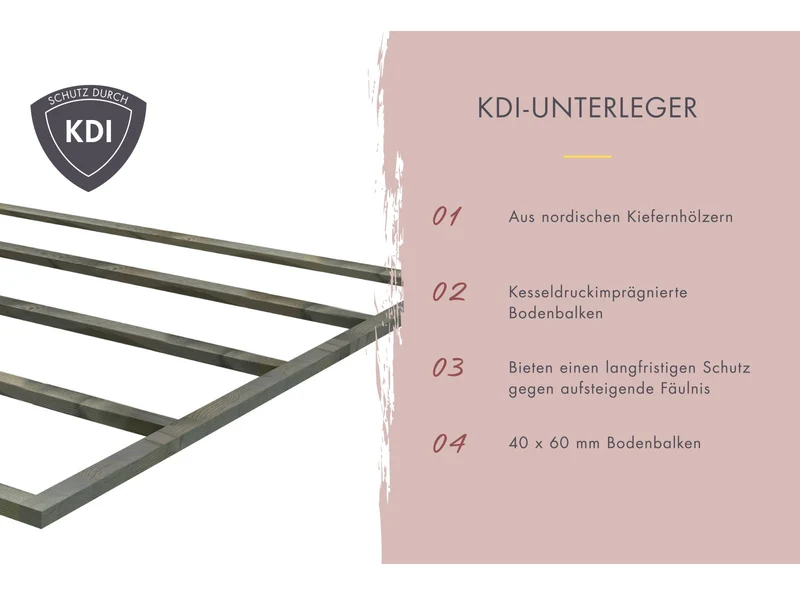 Karibu Saunahaus Skrollan 3 38 mm- 11 kW Ofen ext. Strg- Milchglastür