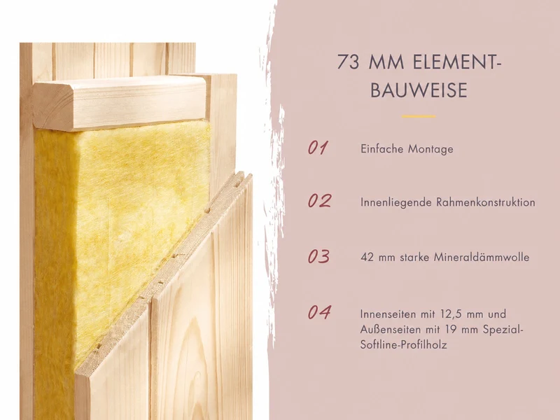 Karibu Saunahaus Paradise, schwarz, inkl. 11 kW Bioofen ext. Steuerung, inkl. großem Vorraum, 73 mm