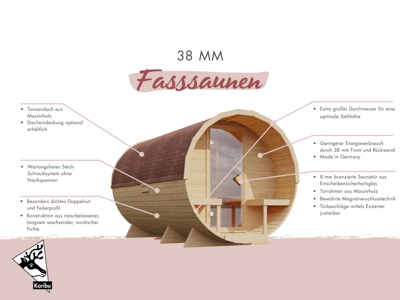 Karibu Fasssauna 1,5, inkl. 9 kW Bioofen ext. Steuerung - 38 mm