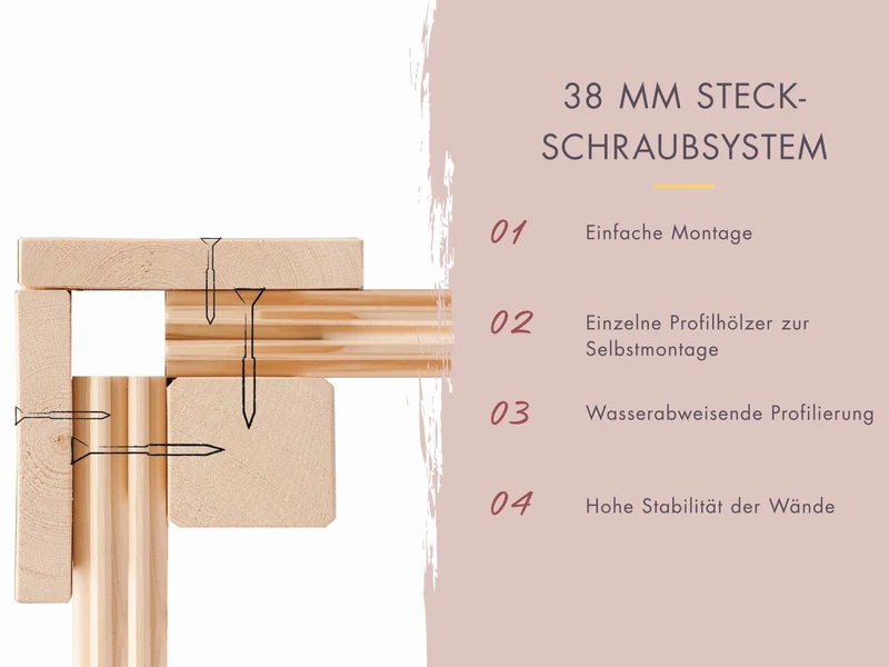 Karibu Saunahaus Hycore 3, naturbelassen - inkl. 9 kW Bioofen ext. Steuerung, mit Fußboden und Klarglastür