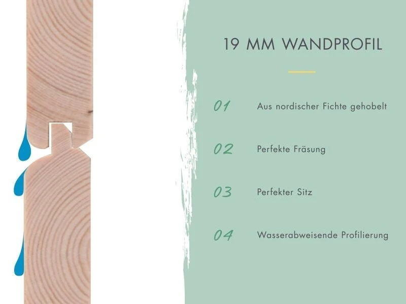 Norlinio Hybrid Zweiraumhaus Woodtallic, wassergrau/anthrazit, inkl. Fußboden
