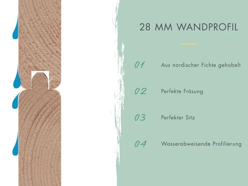 Norlinio Hybrid Gartenhaus Woodtallic 6, terragrau/anthrazit, inkl. Fußboden