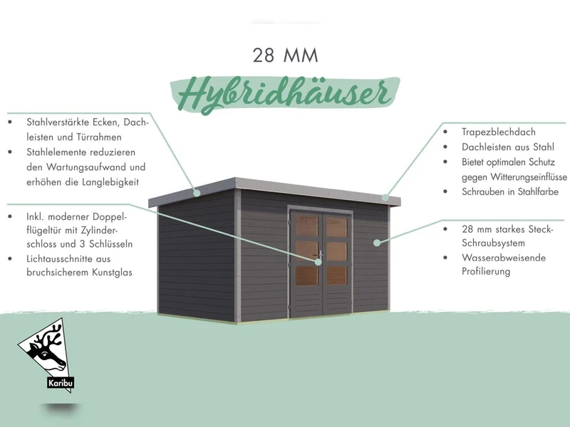 Norlinio Hybrid Gartenhaus Woodtallic 1, terragrau/anthrazit, inkl. Fußboden