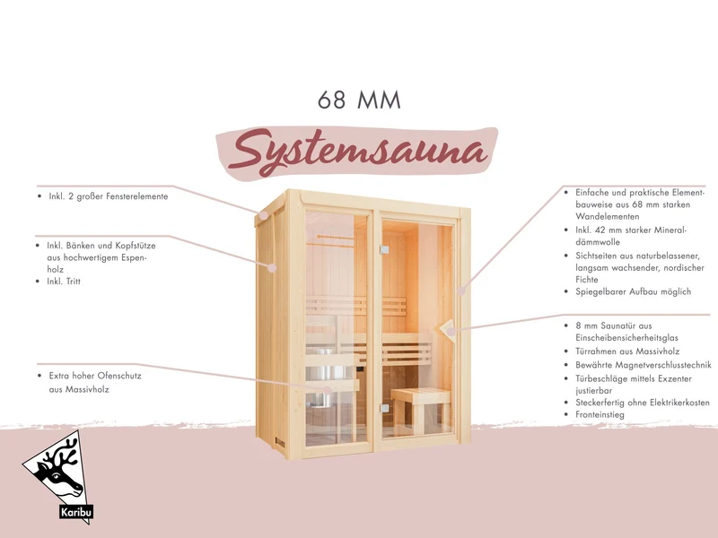Karibu Sauna Avari 4 , ohne Ofen , 68 mm