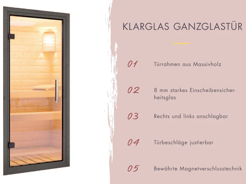 Karibu Saunahaus Hytti 6, inkl. 11 kW Bioofen ext. Steuerung, 38 mm - mit Klarglastür, anthrazit