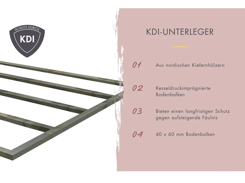 Karibu Saunahaus Hytti 6, inkl. 11 kW Ofen ext. Steuerung, 38 mm - mit Klarglastür, anthrazit