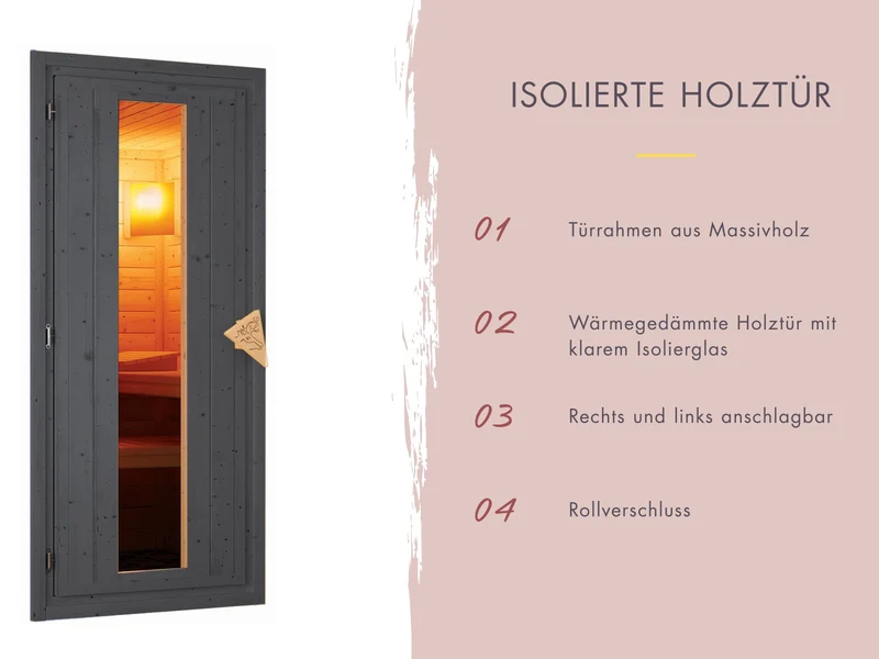 Karibu Saunahaus Hytti 3 38 mm terragrau- inkl. 11 kW Ofen ext. Steuerung - inkl. Energiespartür und Fußboden