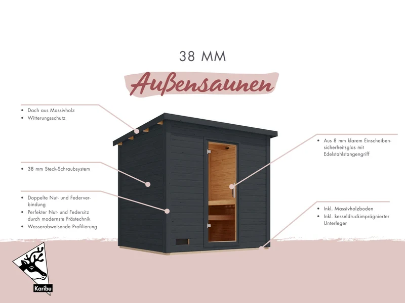 Karibu Saunahaus Hytti 3, 38 mm, anthrazit - inkl. 9 kW Ofen ext. Steuerung - inkl. Fußboden
