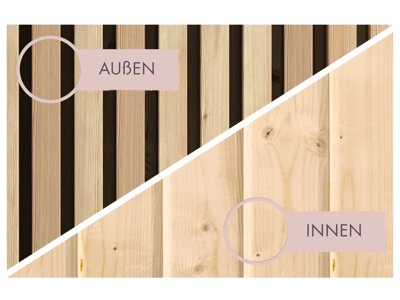 Karibu Saunahaus Laguna, Douglasie, 73 mm -ohne Ofen-