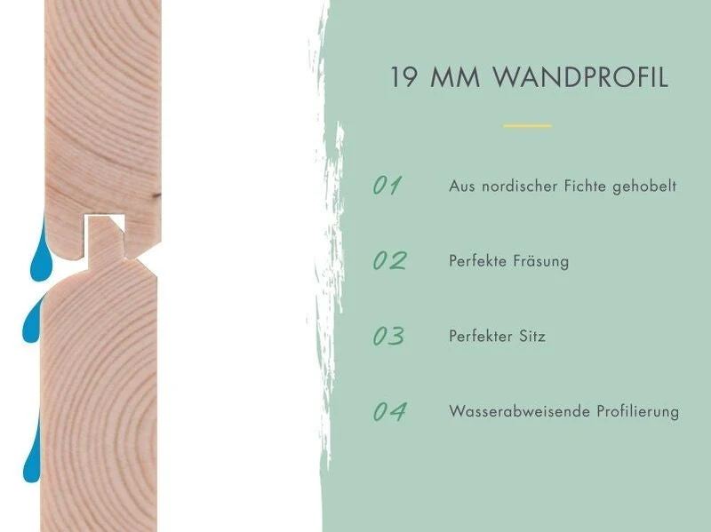 Norlinio Hybrid Gartenhaus Woodtallic 2, naturbelassen/anthrazit, inkl. Anbaudach und Fußboden
