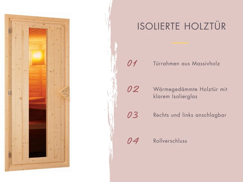 Karibu Saunahaus Hytti 3 38 mm - inkl. 11 kW Bioofen ext. Steuerung - inkl. Energiespartür und Fußboden