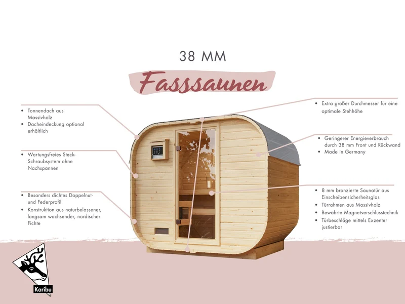 Karibu Fasssauna Quadro 2, ohne Ofen, 38 mm