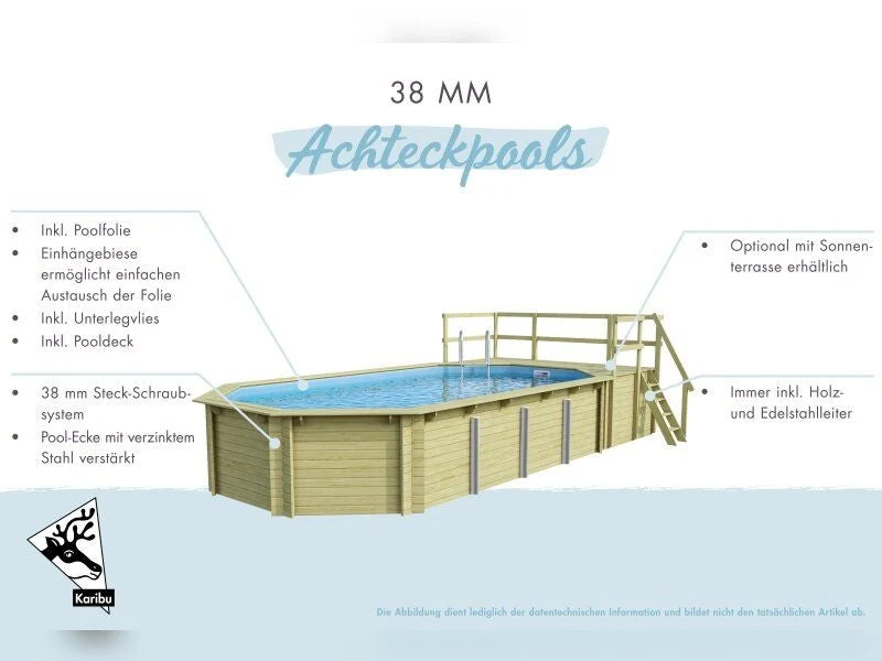 Karibu Pool Modell 5 Variante A, im Set mit Filterpaket groß und Skimmer