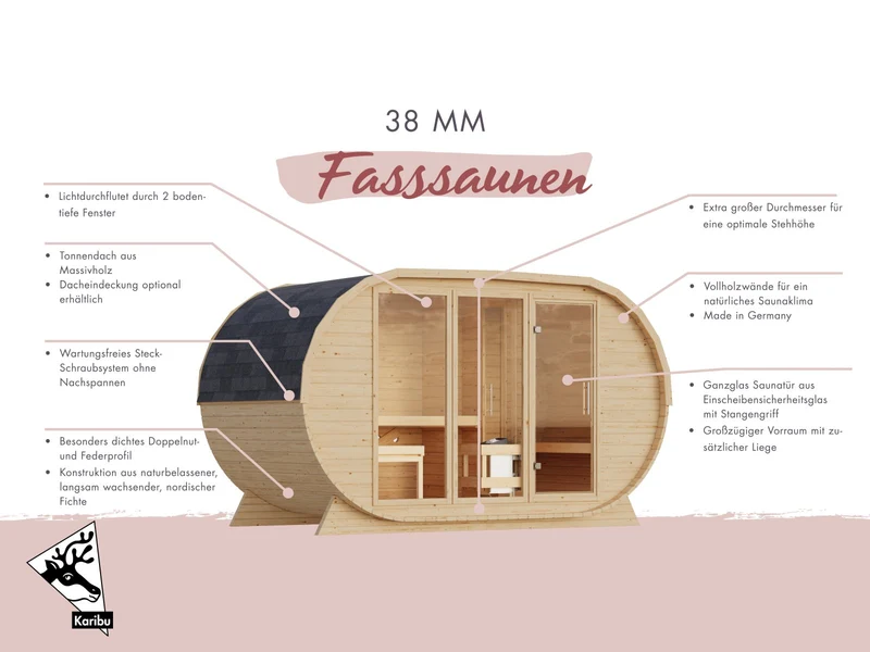Karibu Fasssauna breit, ohne Ofen, 38 mm, inklusive Dachschindeln rot
