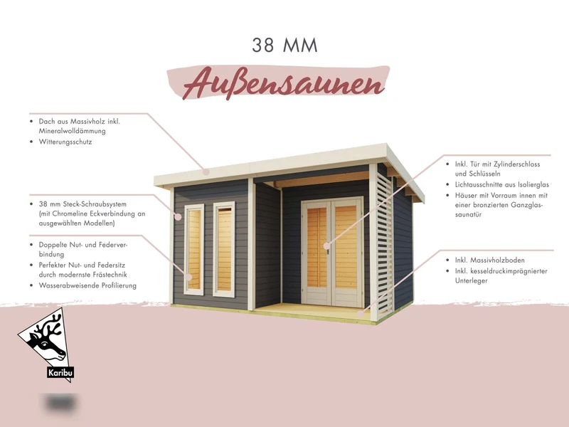 Karibu Saunahaus Mainburg 1 Set B terragrau, inkl. 9 kW Ofen ext. Steuerung HUUM