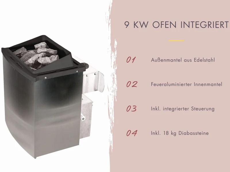 Norlinio Saunahaus Hella 3 terragrau 38 mm - inkl. 9 kW Ofen integr. Steuerung - inkl. Dacheindeckung
