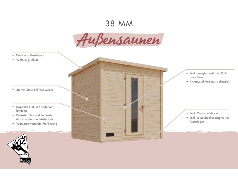 Norlinio Saunahaus Hella 3 terragrau 38 mm - ohne Ofen - inkl. Dacheindeckung und Fußboden