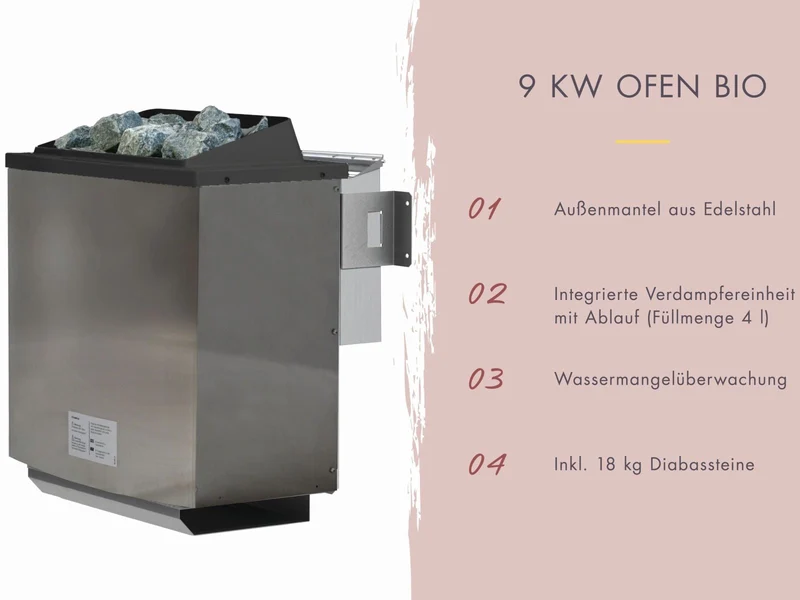 Norlinio Saunahaus Hella 2 terragrau 38 mm - inkl. 9 kW Bioofen ext. Steuerung - mit Dacheindeckung