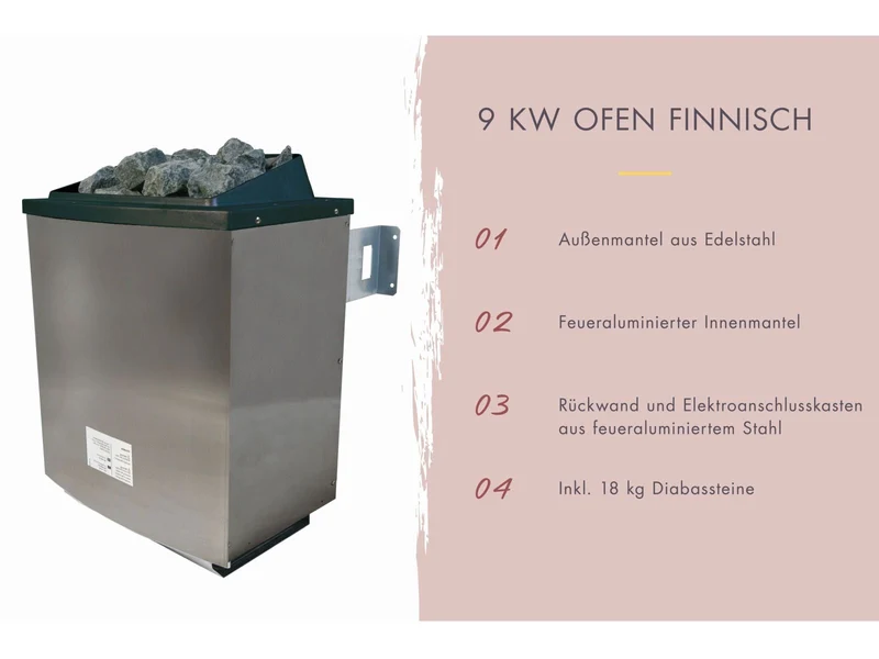 Norlinio Saunahaus Hella 2 terragrau 38 mm - inkl. 9 kW Ofen ext. Steuerung - mit Dacheindeckung und