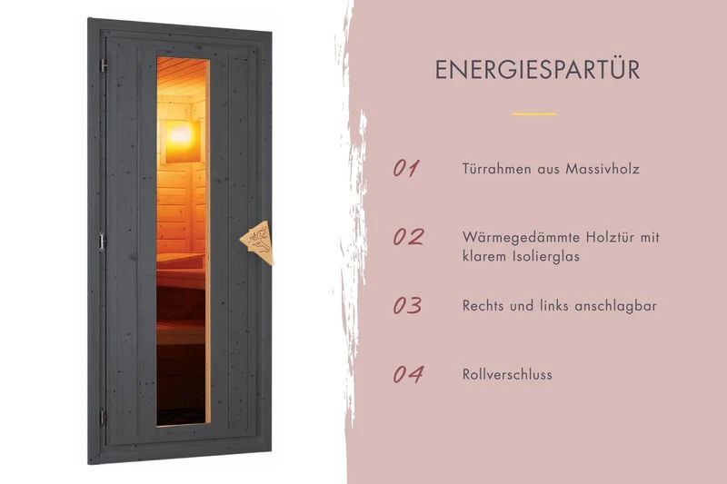 Norlinio Saunahaus Hella 1 terragrau 38 mm - inkl. 9 kW Bioofen ext. Steuerung - inkl. Dacheindeckung