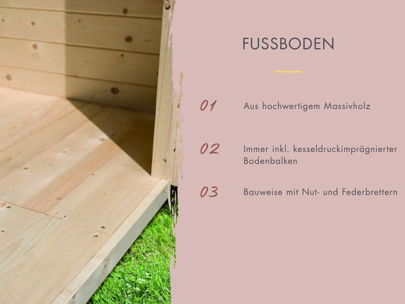 Norlinio Saunahaus Hella 1 terragrau - ohne Ofen - inkl. Dacheindeckung und Fußboden