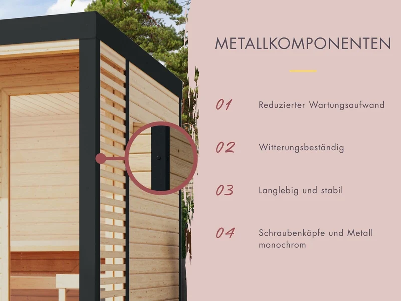 Karibu Hybrid Saunahaus Ares 3, inkl. Anbaudach in anthrazit/anthrazit, inkl. 9 kW Bioofen ext. Steuerung Wifi HUUM