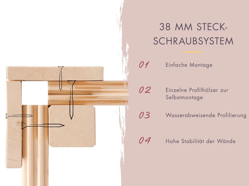 Karibu Hybrid Saunahaus Ares 3, inkl. Anbaudach in anthrazit/anthrazit, inkl. 9 kW Bioofen ext. Steuerung Wifi HUUM