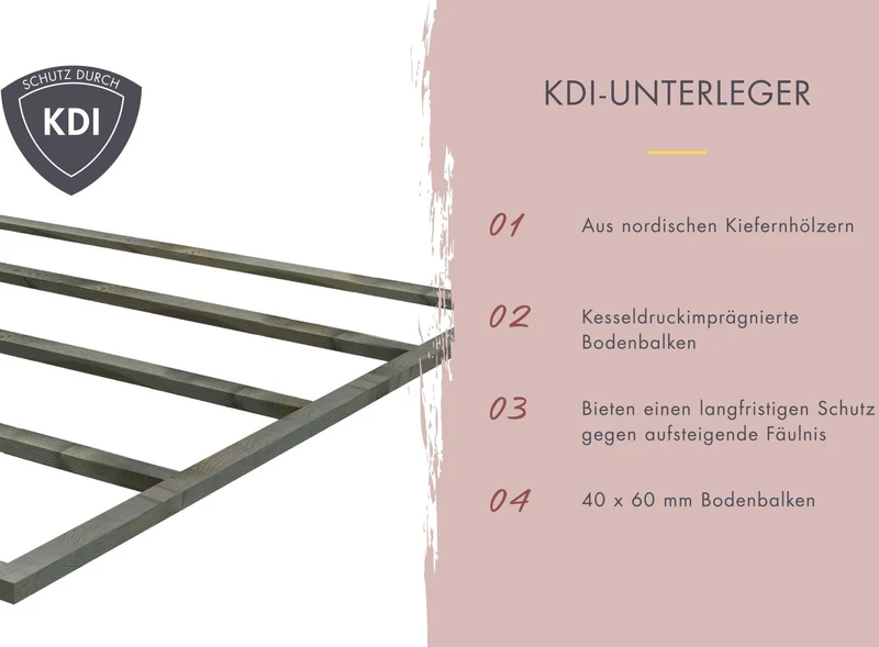 Karibu Hybrid Saunahaus Ares 3, inkl. Anbaudach in anthrazit/graualuminium, inkl. 9 kW Bioofen ext. Steuerung easy