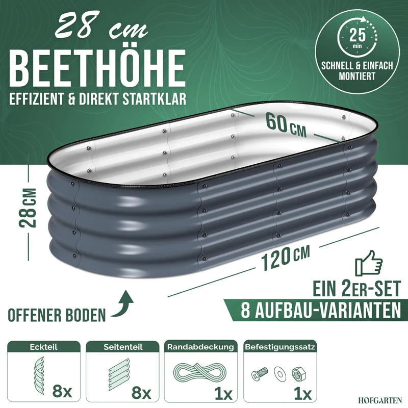 HOFGARTEN QuickGrow Compact, Metall Hochbeet | Beethöhe 28 cm