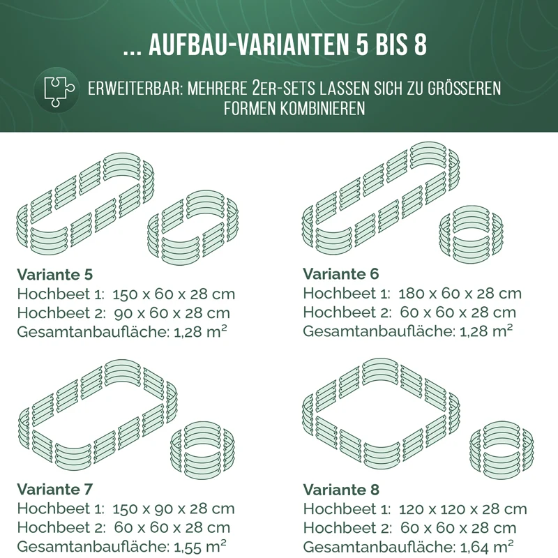 HOFGARTEN QuickGrow Compact, Metall Hochbeet | Beethöhe 28 cm