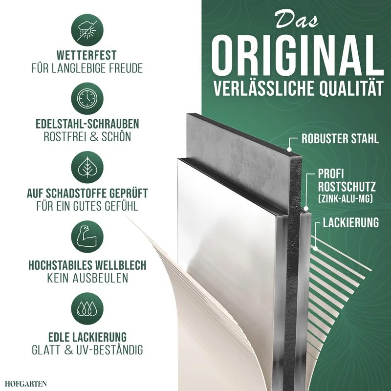 HOFGARTEN QuickGrow Compact, Metall Hochbeet | Beethöhe 28 cm